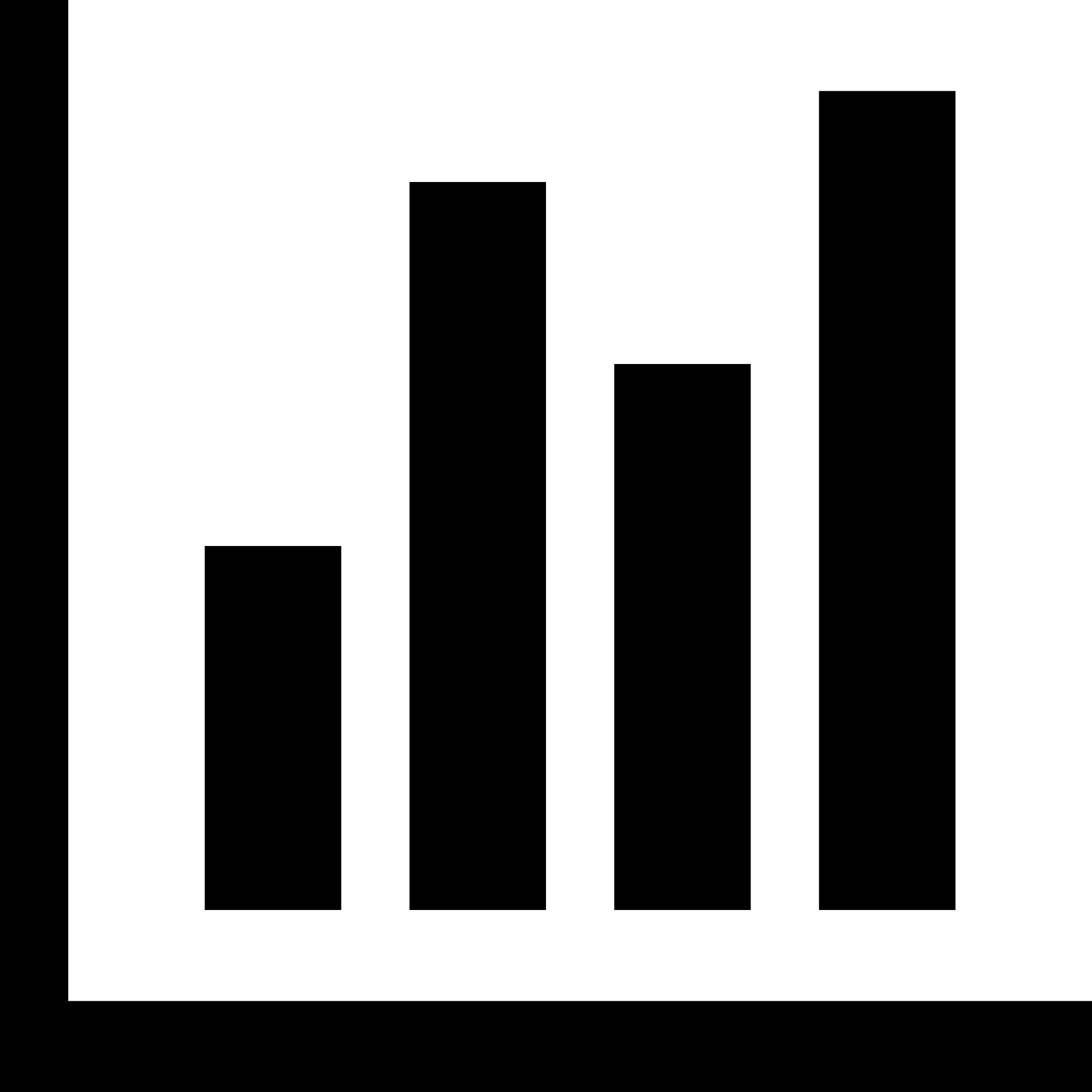 Gui Chart Bar Stencil Svg Vector Free Vectors